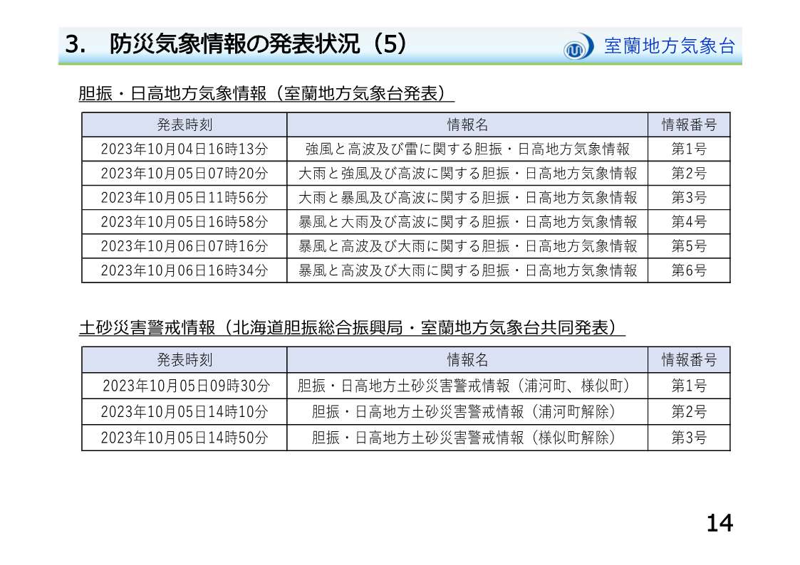 画像14