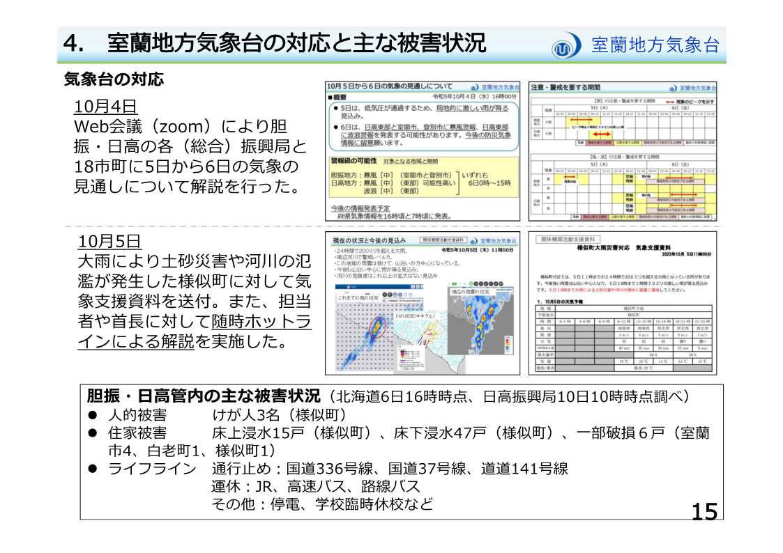 画像15