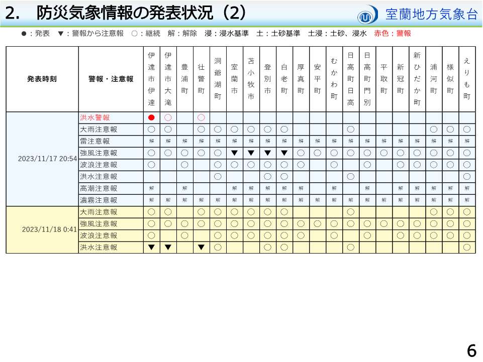 画像6