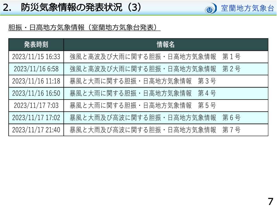 画像7