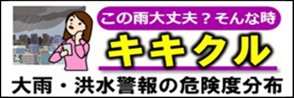 キキクル