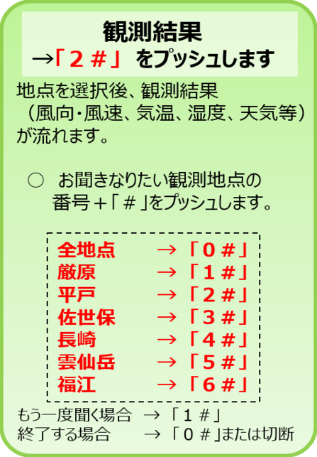 長崎地方気象台