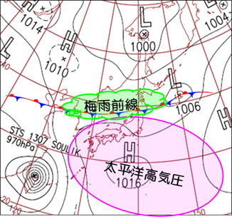 夏の天気図