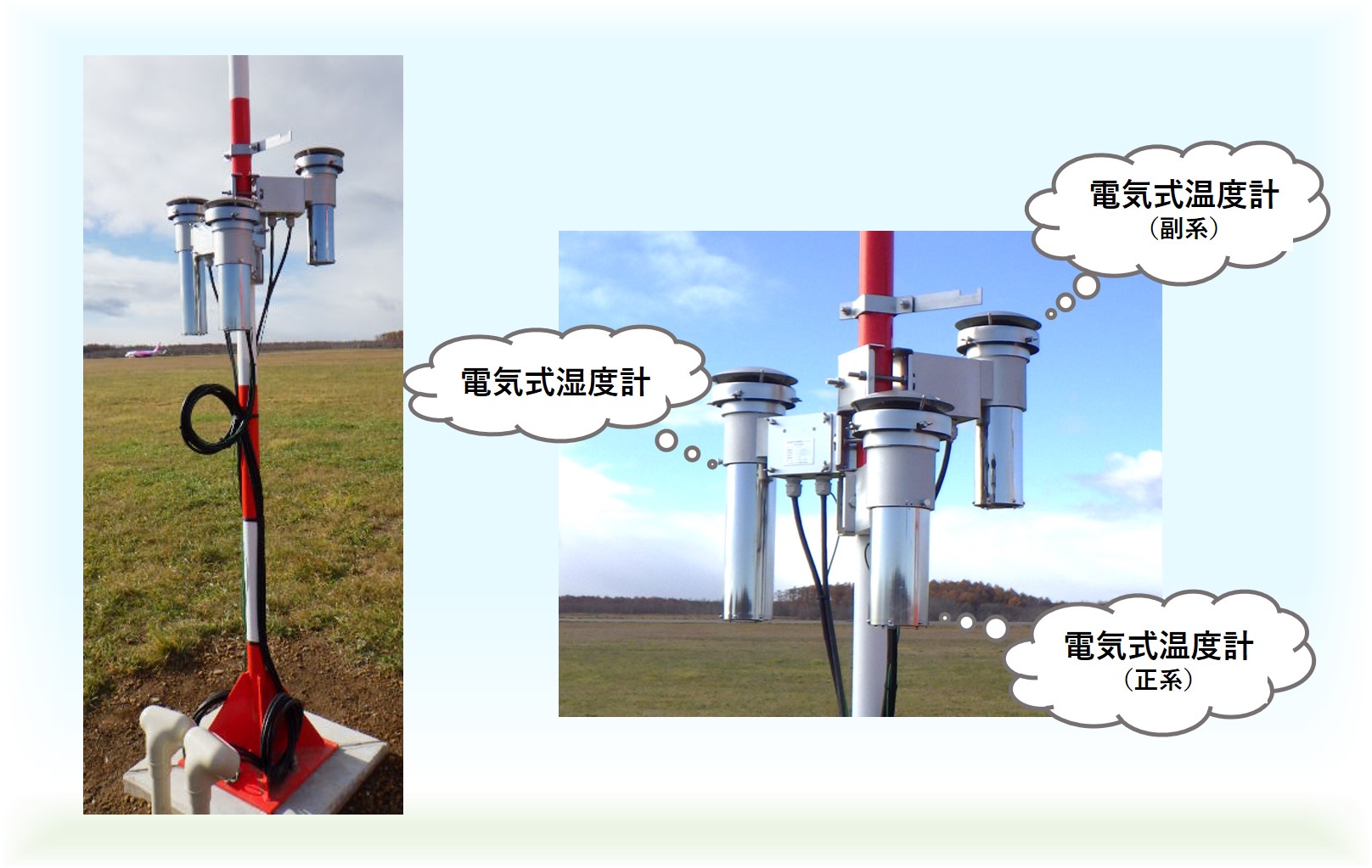 電気式温度計及び電気式湿度計 電気式温度計及び電気式湿度計の写真