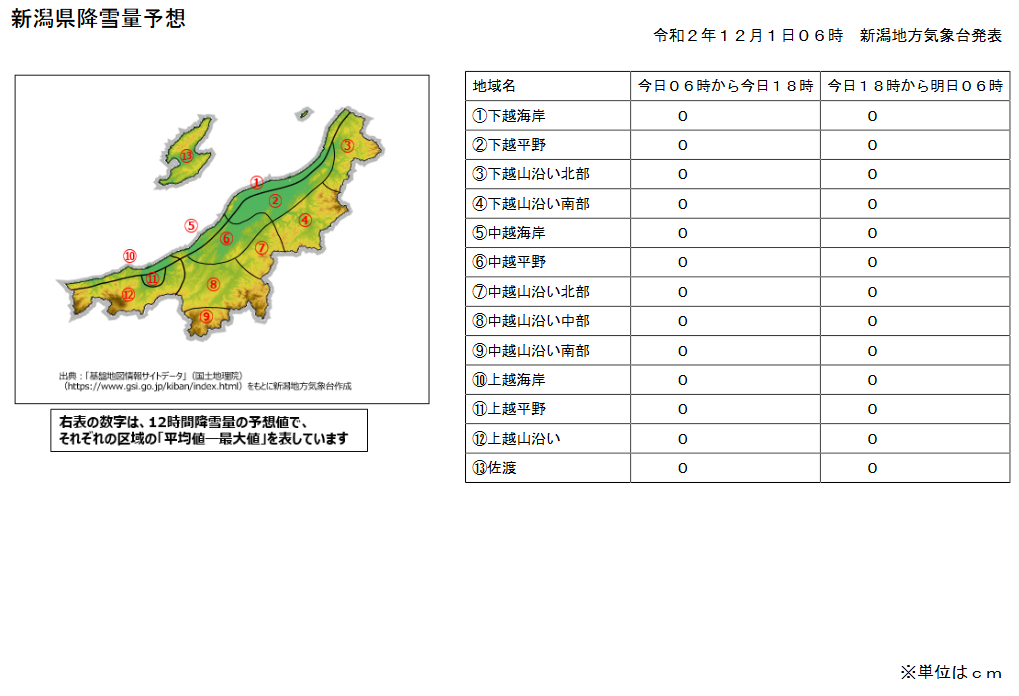 新潟 天気 今日 の 新潟の天気の特徴を調べてみました！関東とはココが違う！