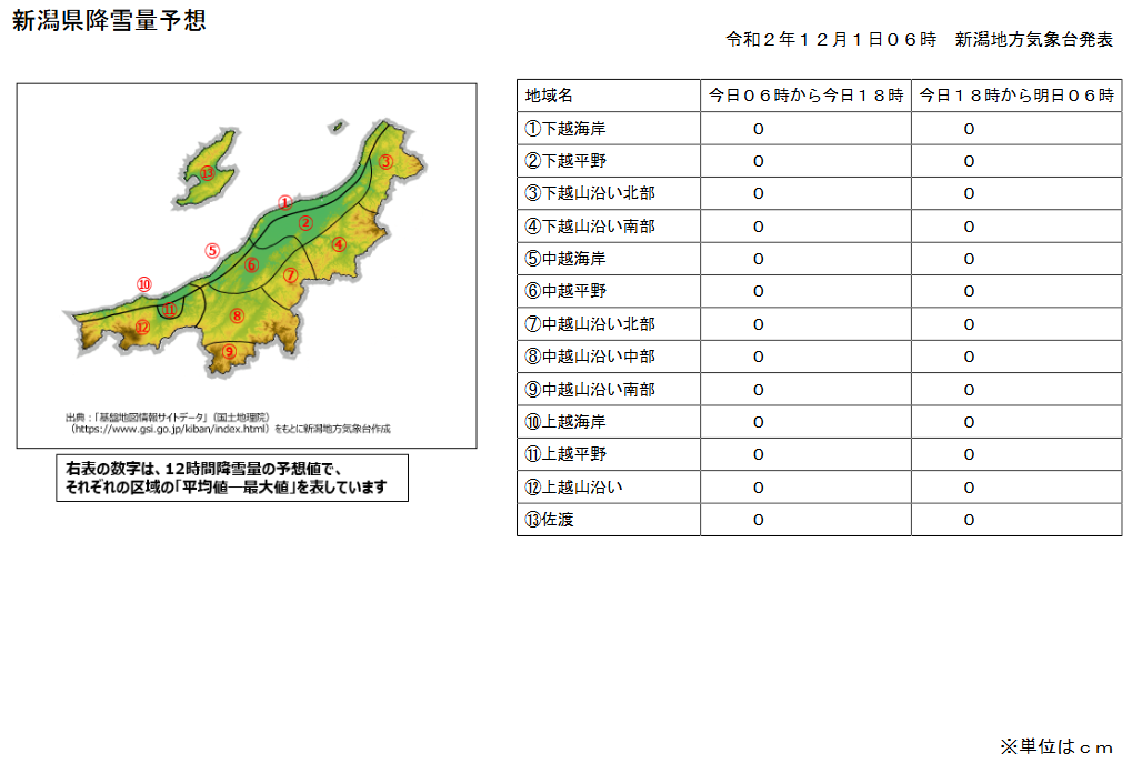 新潟県降雪量予想