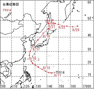 台風経路図