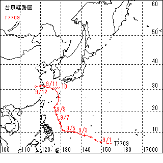 台風経路図