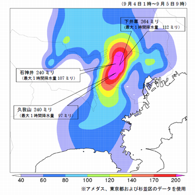 降水量の合計