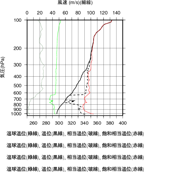 エマグラム画像