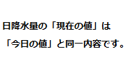 「今日の日降水量の月平年比」が表示されます。