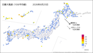 一昨日の最大風速(10分平均値)の分布図