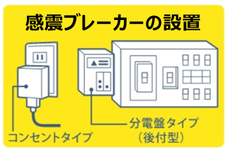 感震ブレーカー