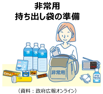 非常用持出袋