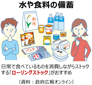 食料の備蓄
