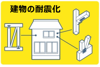 耐震化
