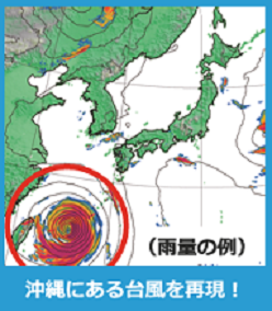 観測データの収集
