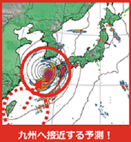 未来の予測