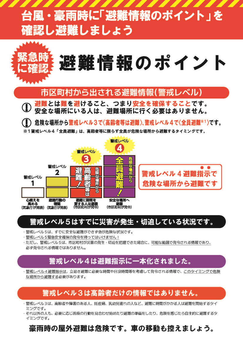 避難情報のポイント