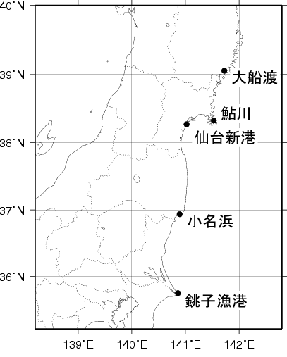 検潮所位置