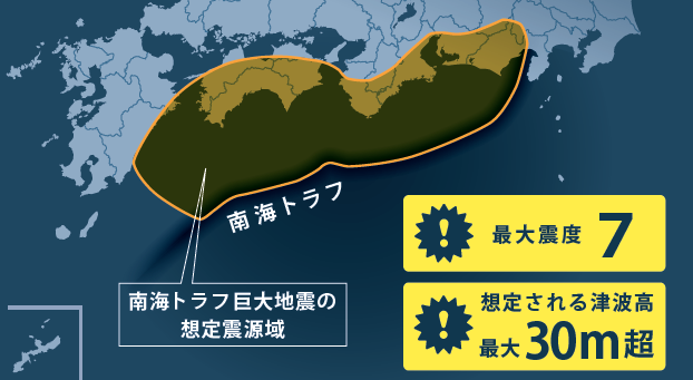 南海トラフ巨大地震の想定震源域