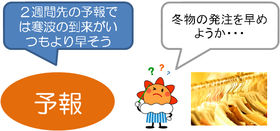 挿絵