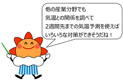 はれるん