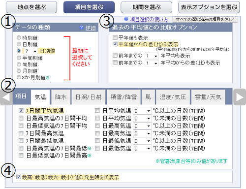 項目の選択画面