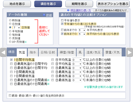 日平均気温を選択