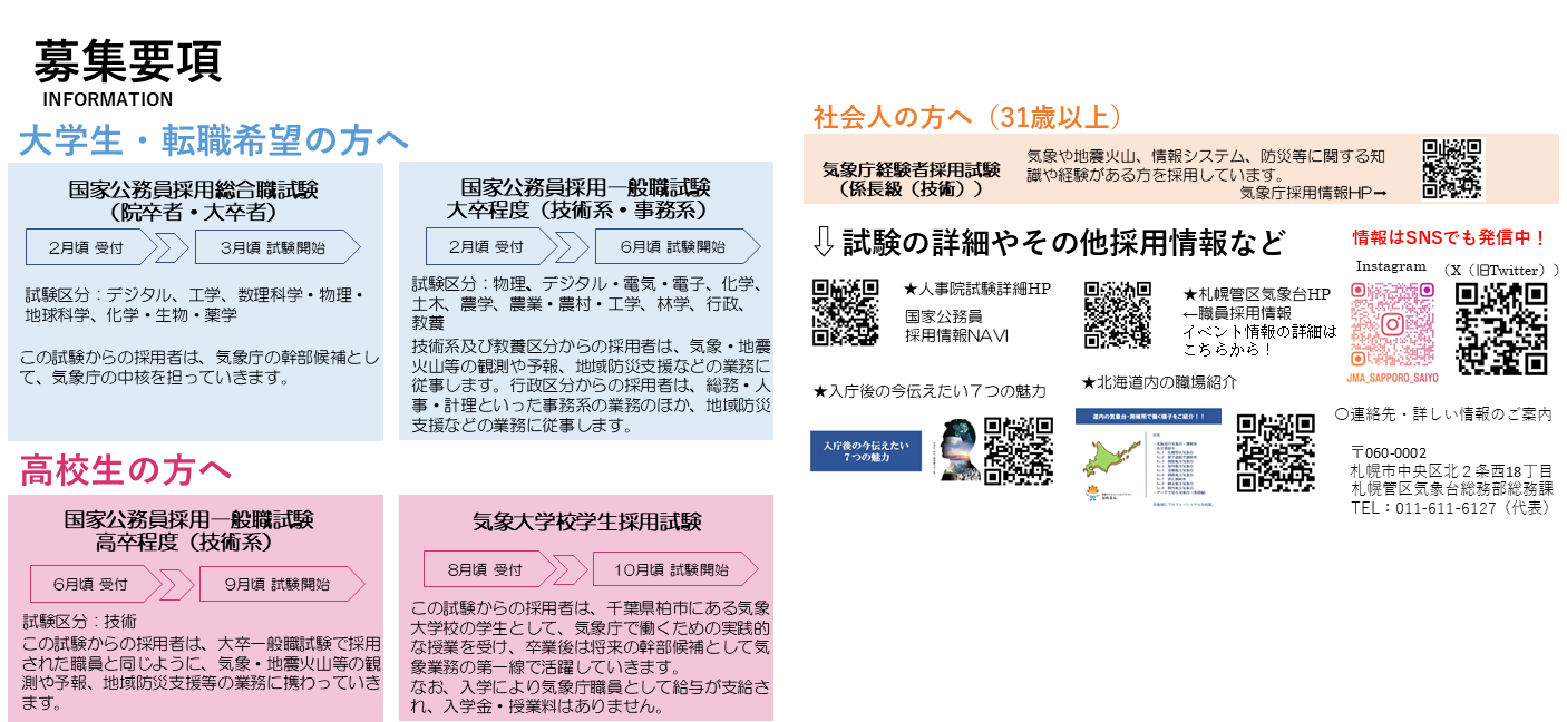 全年齢向けチラシ