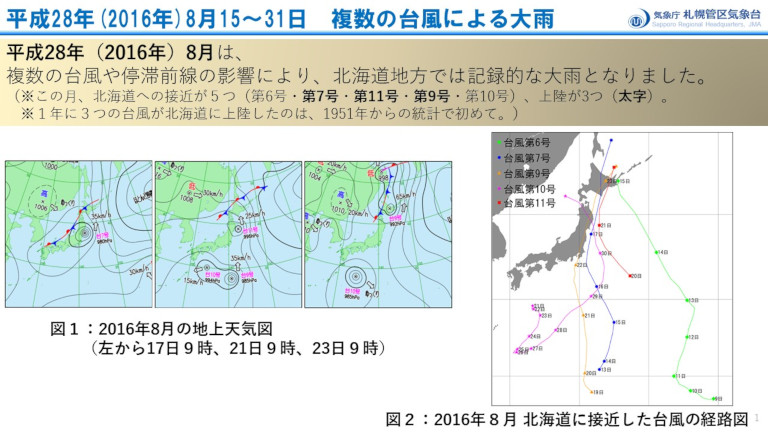 平成28年(2016年)8月15日～31日　複数の台風による大雨