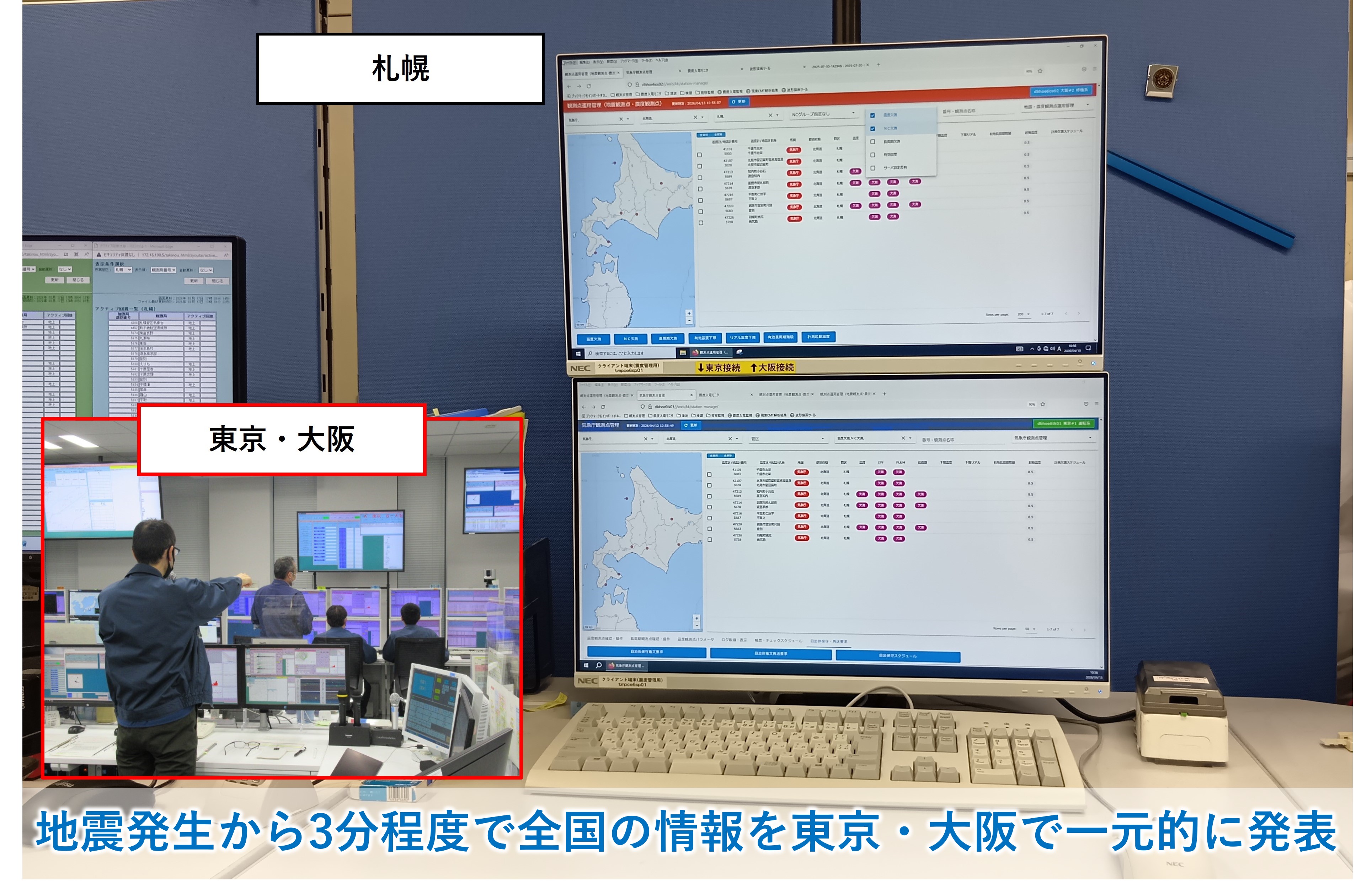 地震・津波情報の発表、監視体制（現業）​（今）