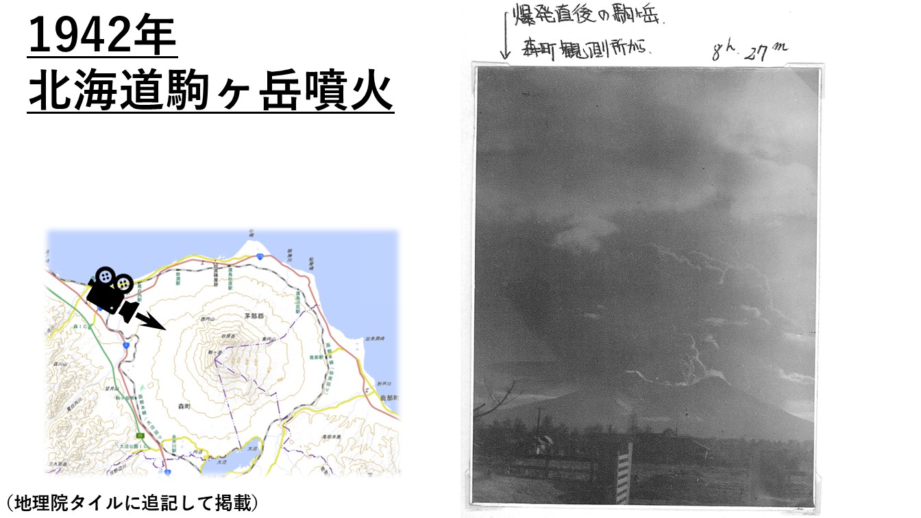 北海道の火山の変遷