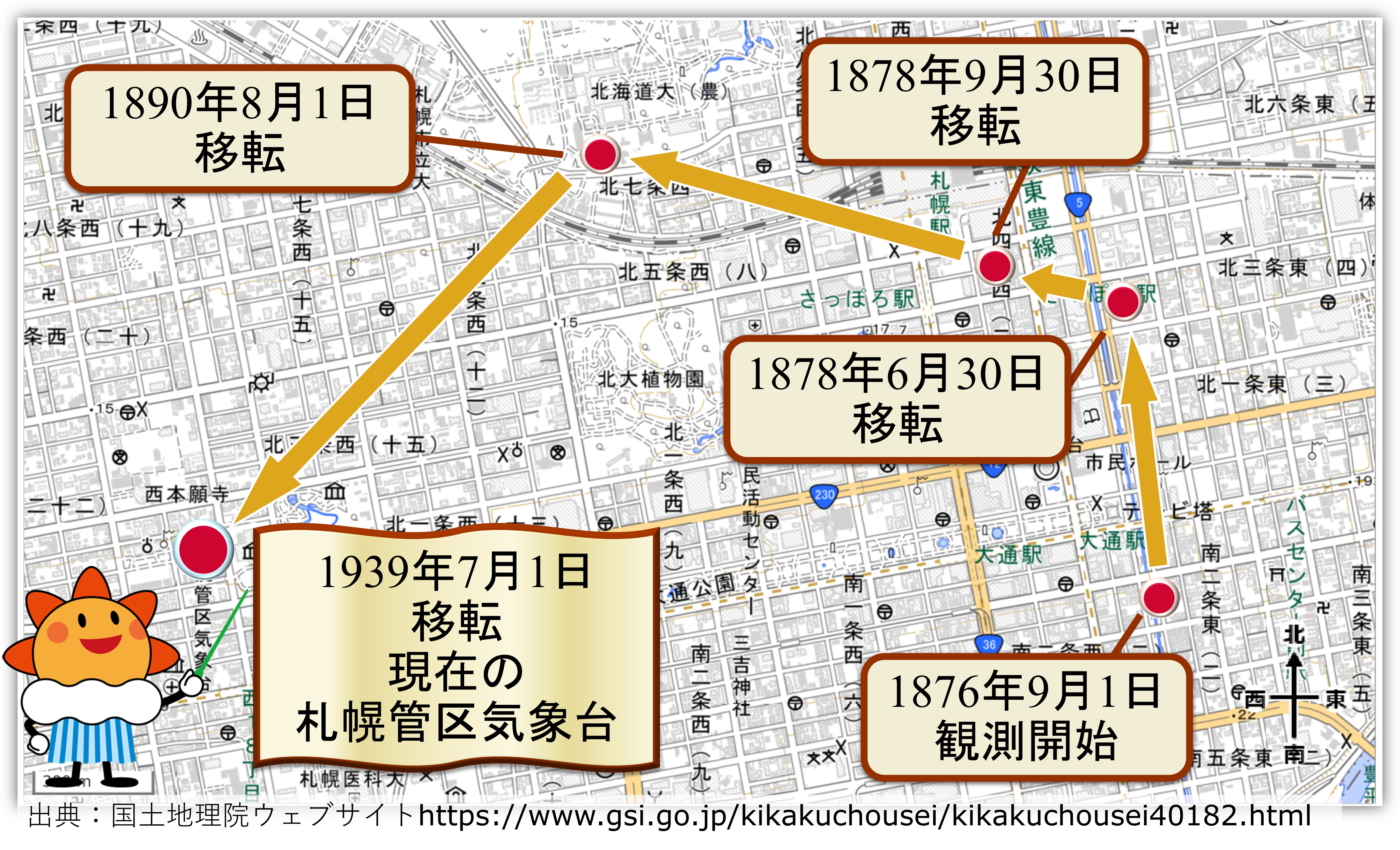 気象台の観測場所の変遷