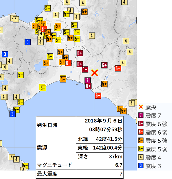 2018年 胆振東部地震