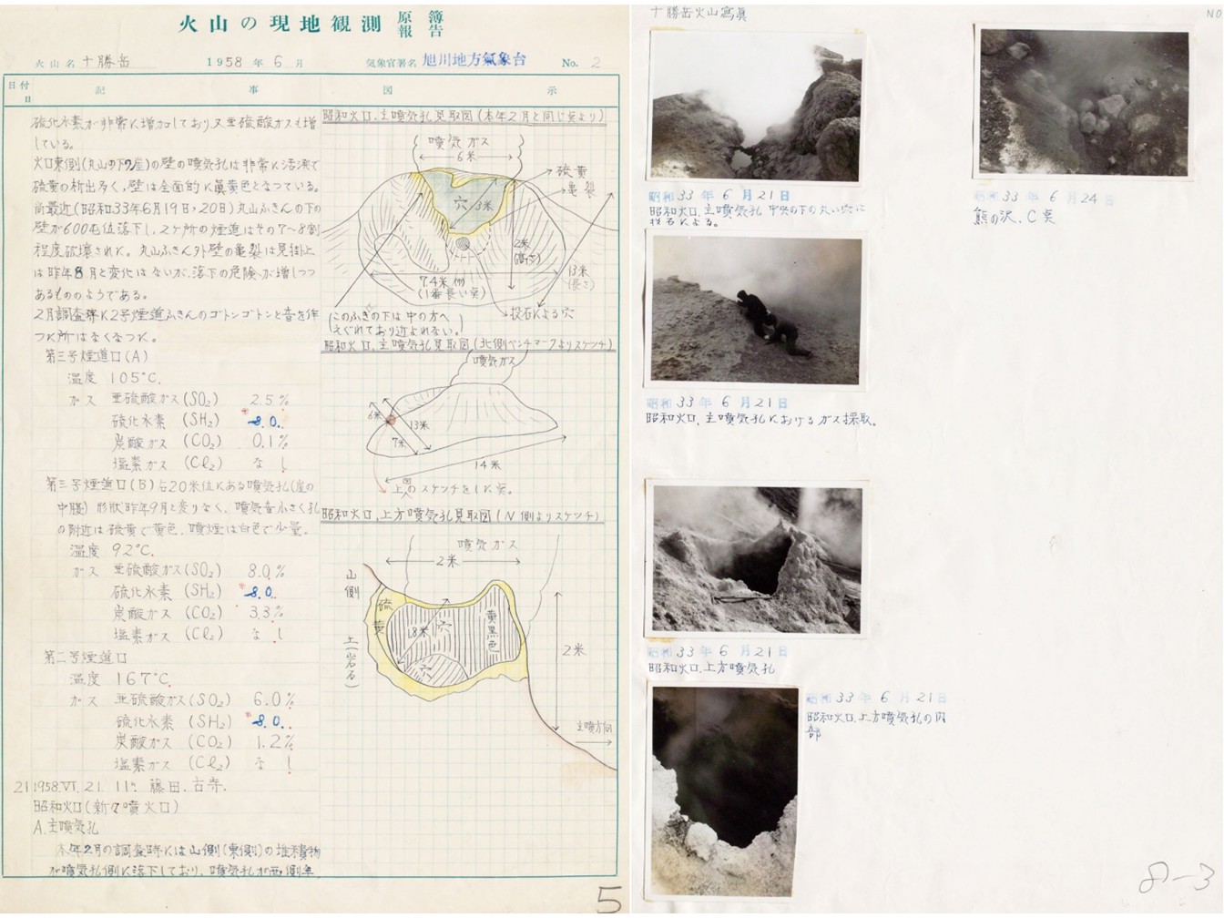 現地観測（昔）