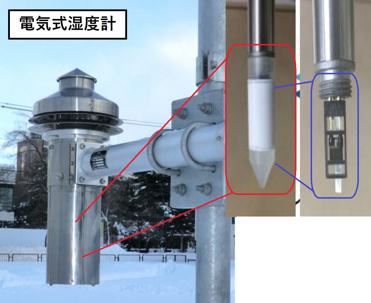 湿度計（今）