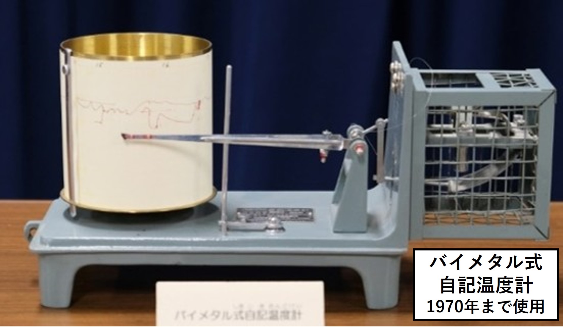 気象観測（気温）（昔）