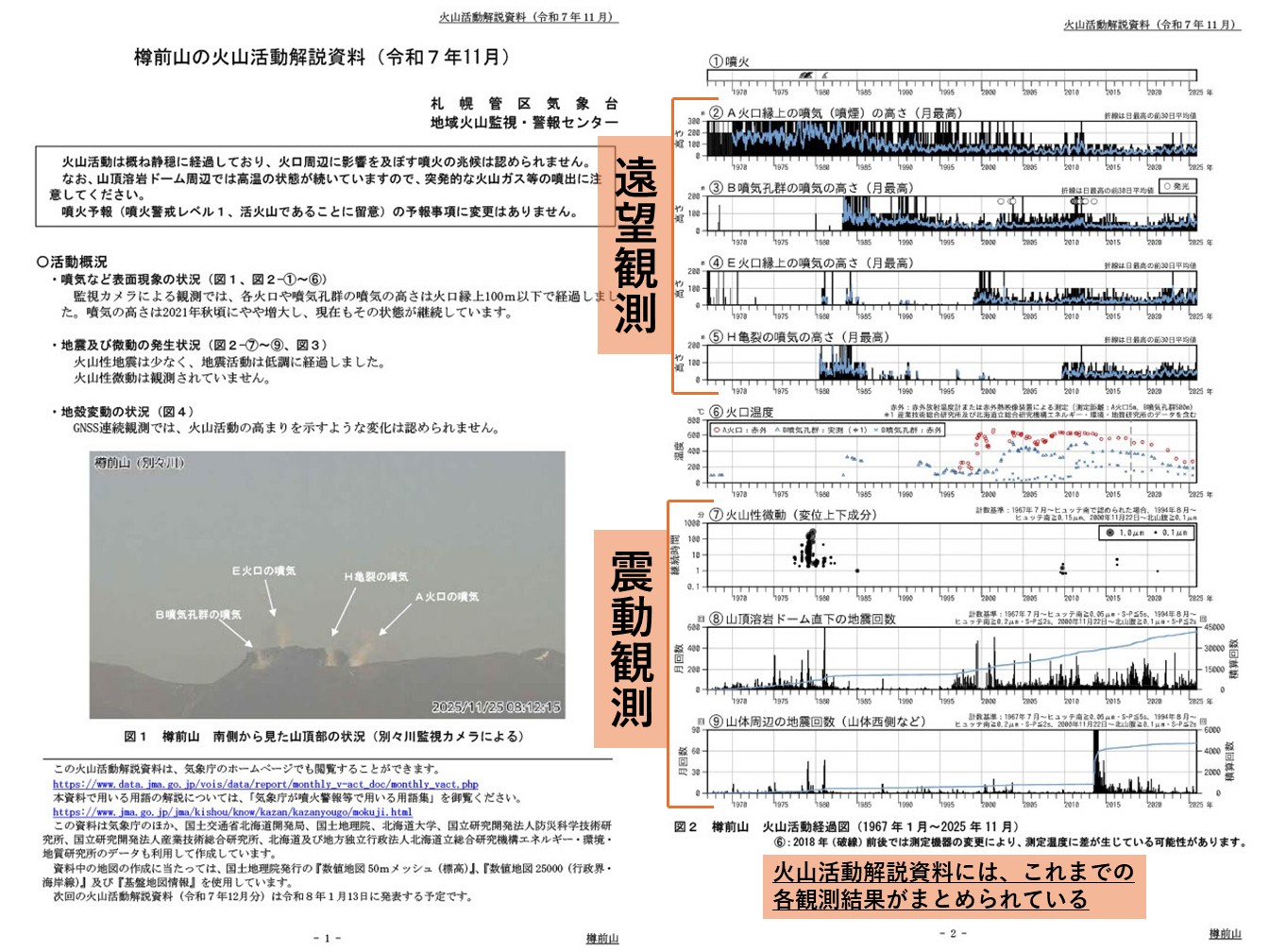 火山観測（今）