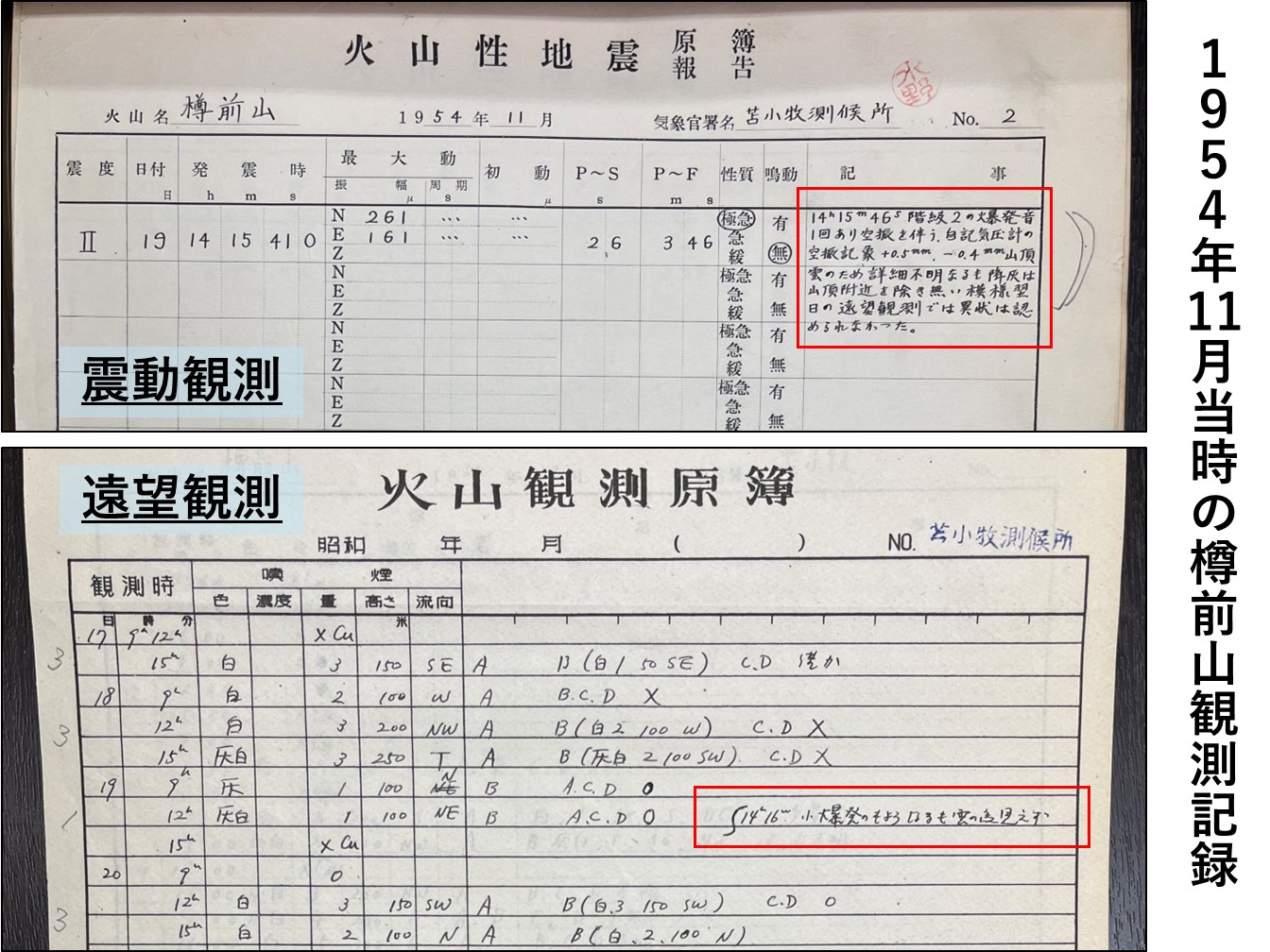 火山観測（昔）