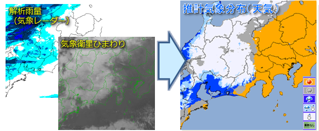 推計気象分布図の説明