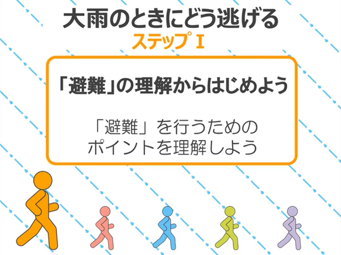 ステップ1（気象庁ホームページ）