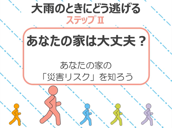 ステップ2（気象庁ホームページ）