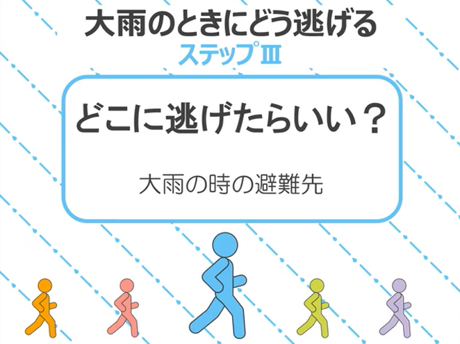 ステップ3（気象庁ホームページ）