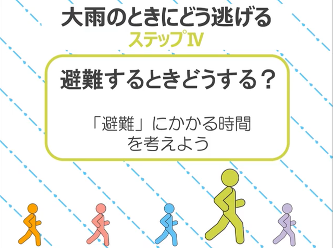 ステップ4（気象庁ホームページ）