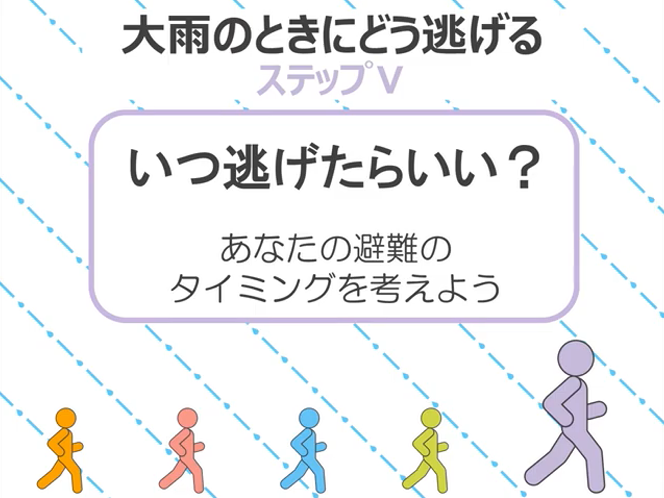ステップ5（気象庁ホームページ）