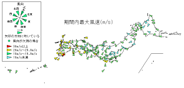 期間内最大風速