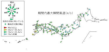 期間内最大瞬間風速