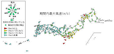 期間内最大風速