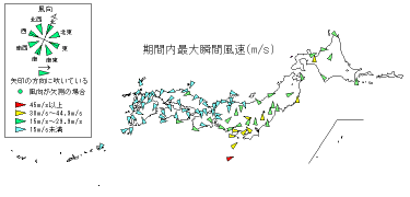 期間内最大瞬間風速